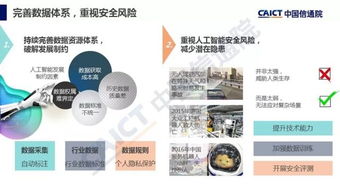 中国信通院《人工智能发展白皮书（产业应用篇）》解读 2018年人工智能应用软件开发新图景