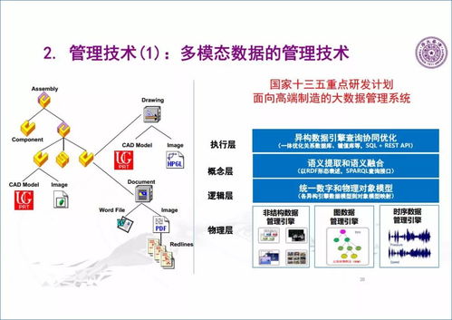 王建民 引领工业大数据与人工智能融合创新的开拓者