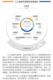 中国人工智能开源软件发展联盟成立大会在京举行，助力AI应用软件创新开发
